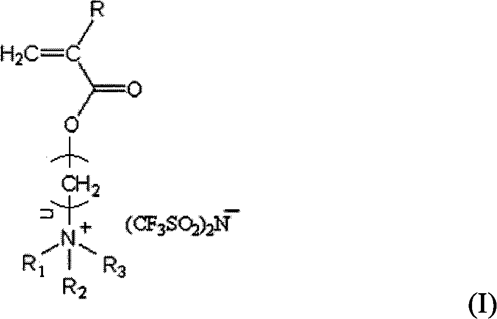 Antistatic ionic compound, oligomer thereof, copolymer thereof and pressure-sensing agglutinant component thereof