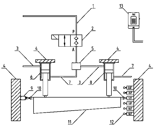 Automatic detection hydraulic adjusting device of shear angle of plate shearing machine