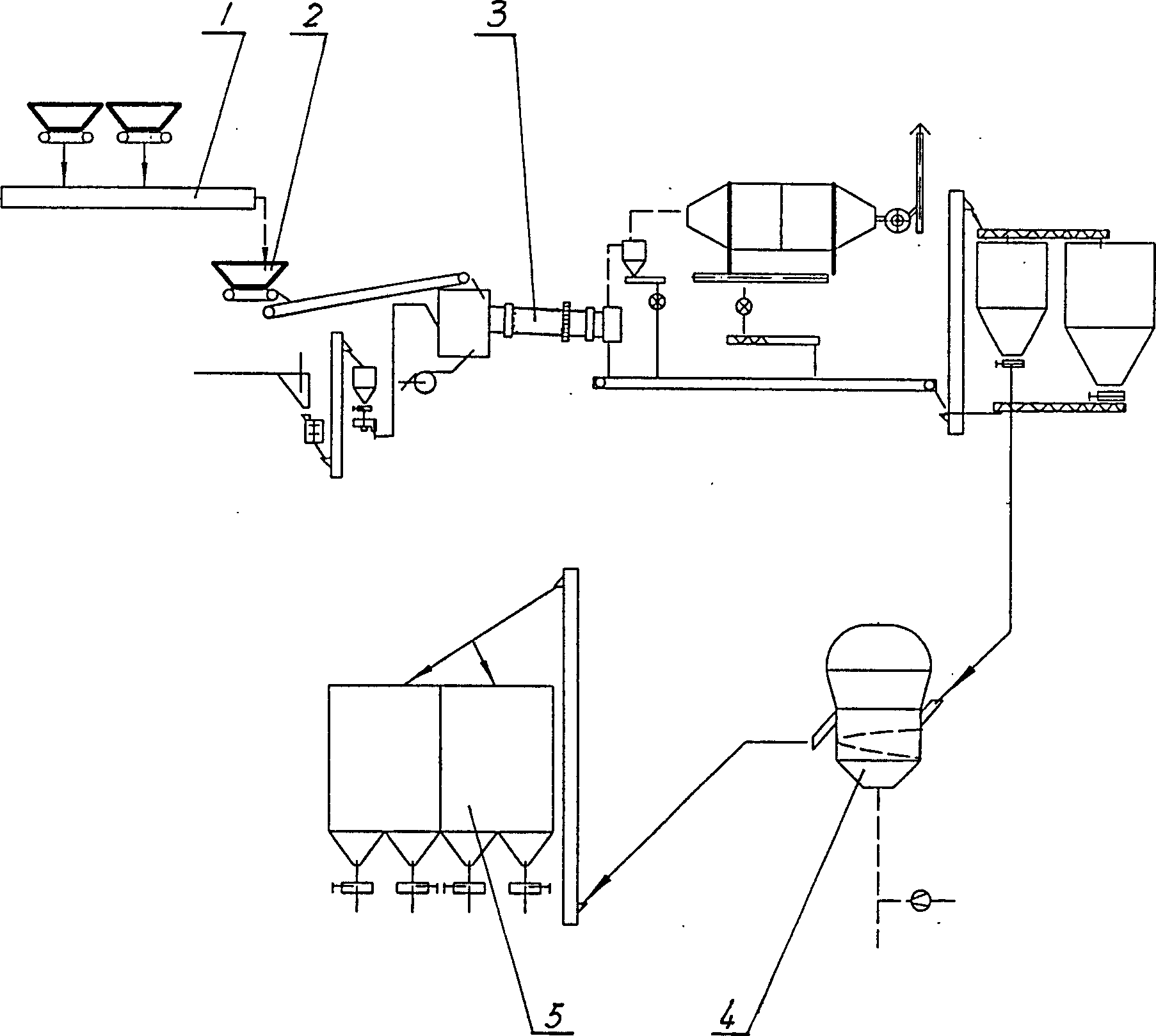 Novel architecture gypsum powder and its preparation method