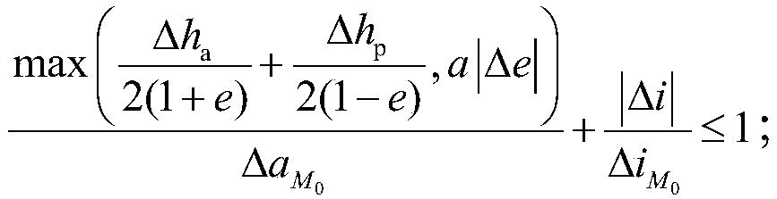 Judgment Method for Successful Orbiting of LEO Elliptical Orbit Satellites Based on Propellant Budget