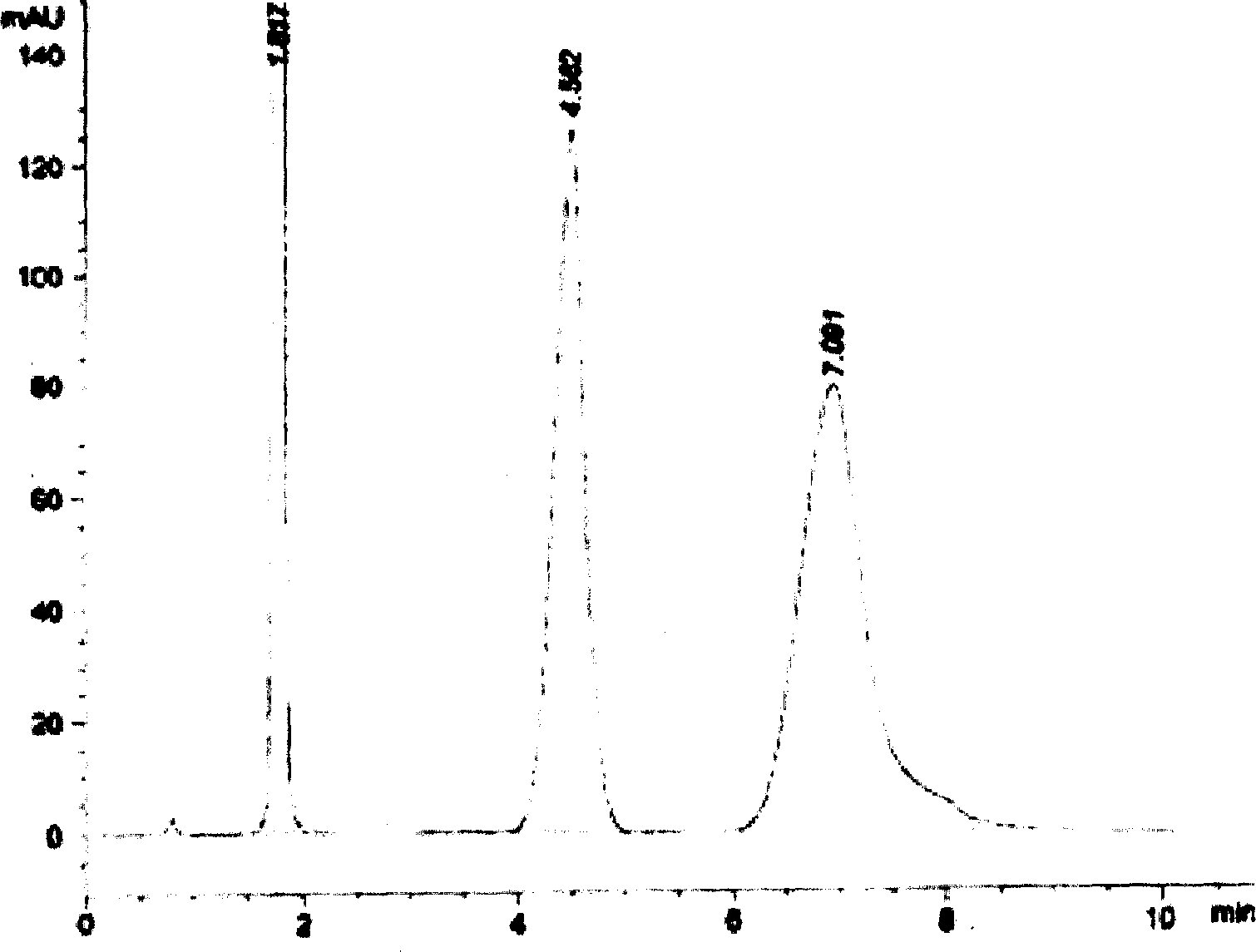 Preparation of valuable sialinic acid from cheap sodium lactate by multi-step coupling bio-conversion