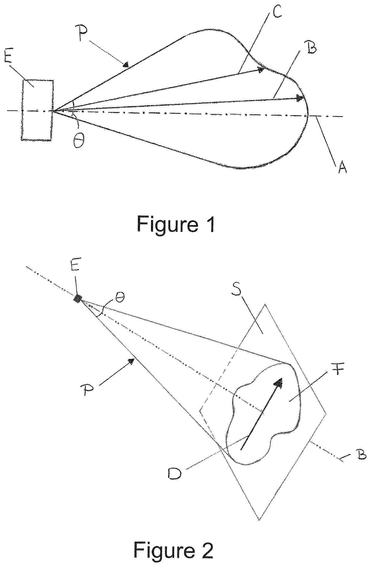 Device and method for uniform far-field illumination with LEDs