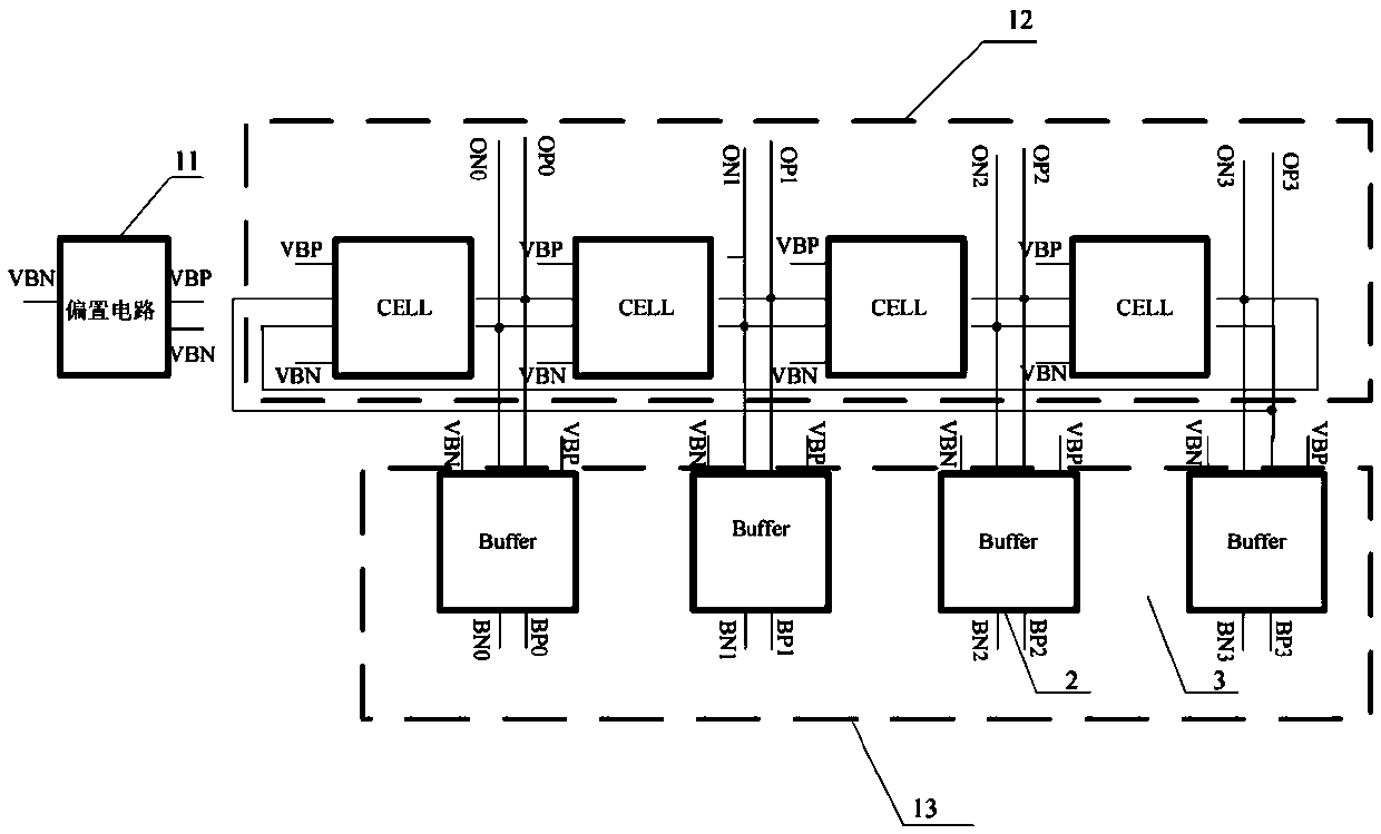 Cross-coupling voltage-controlled oscillator with anti-irradiation function