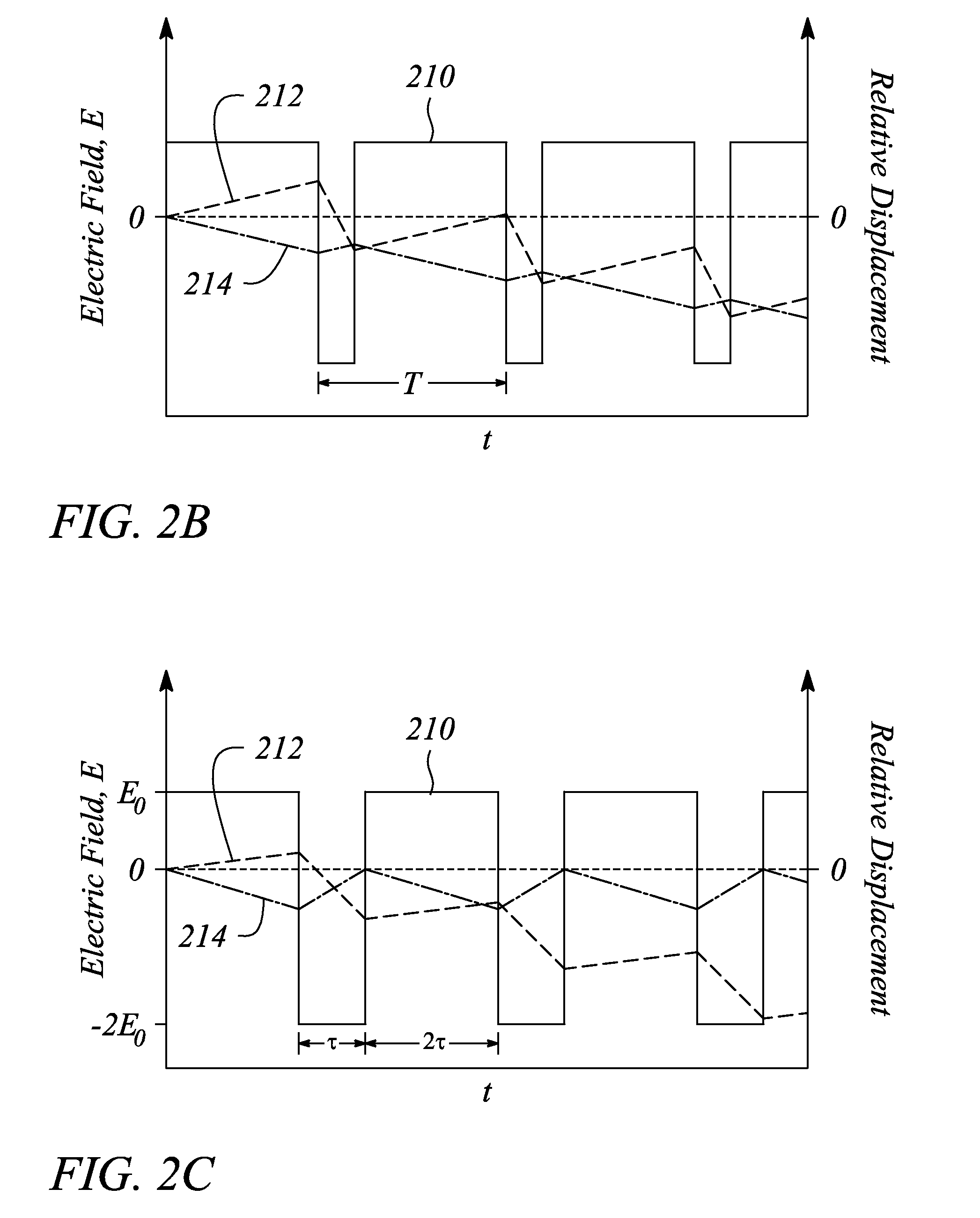 Electrophoretic cell and method employing differential mobility