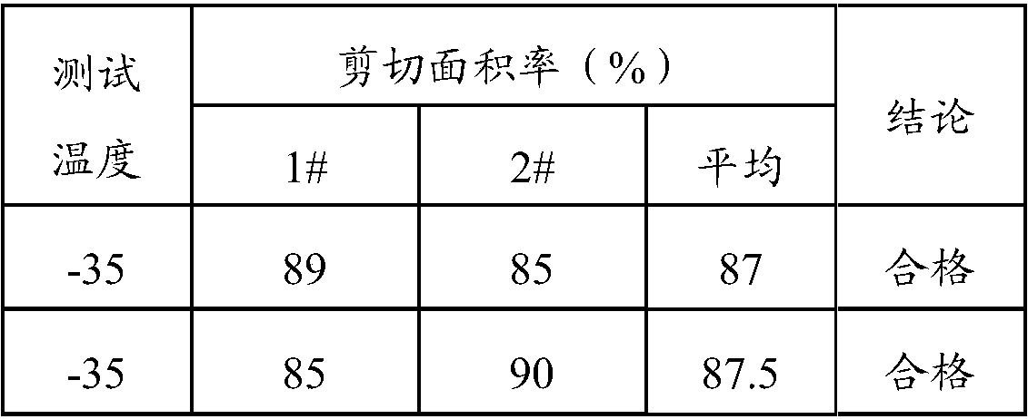 A kind of k65 controlled rolling steel plate, straight seam submerged arc welded pipe and its manufacturing method for alpine regions