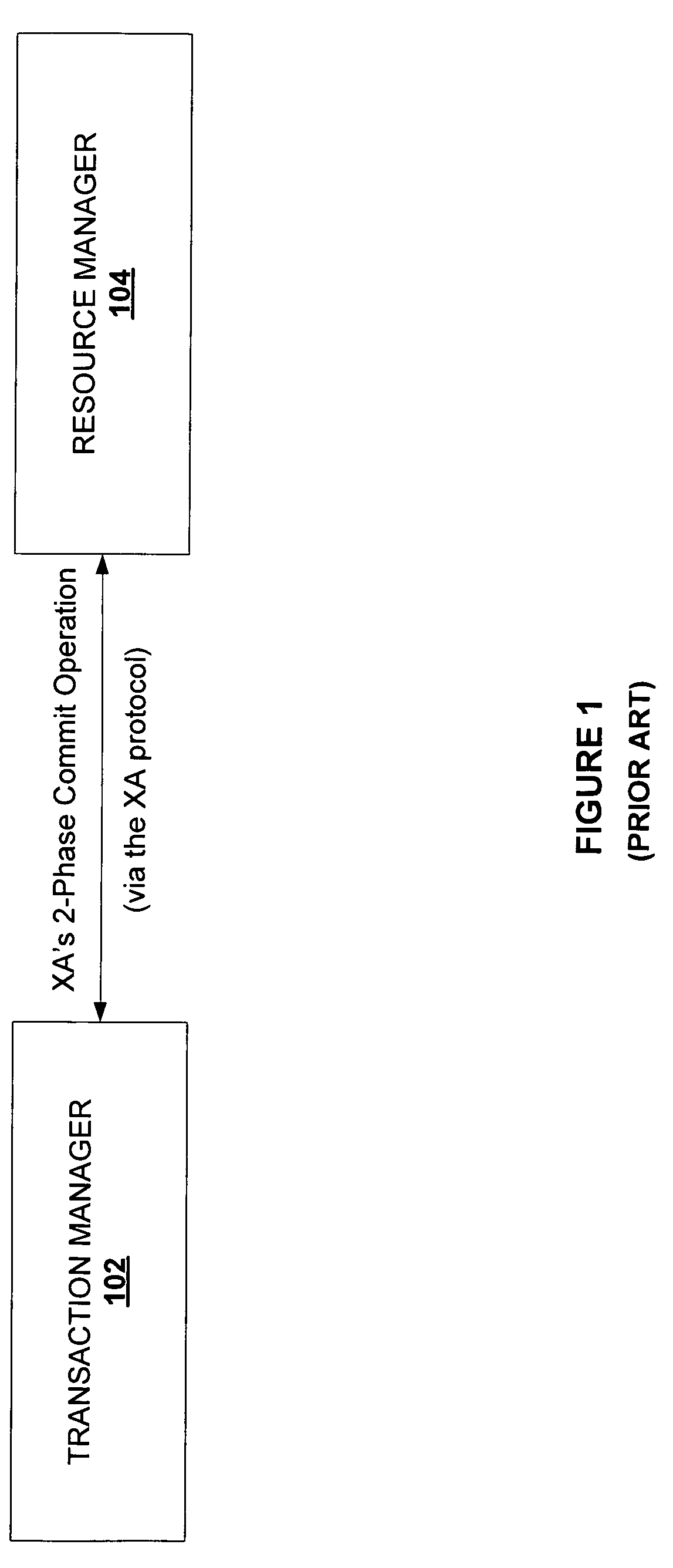 High performance support for XA protocols in a clustered shared database