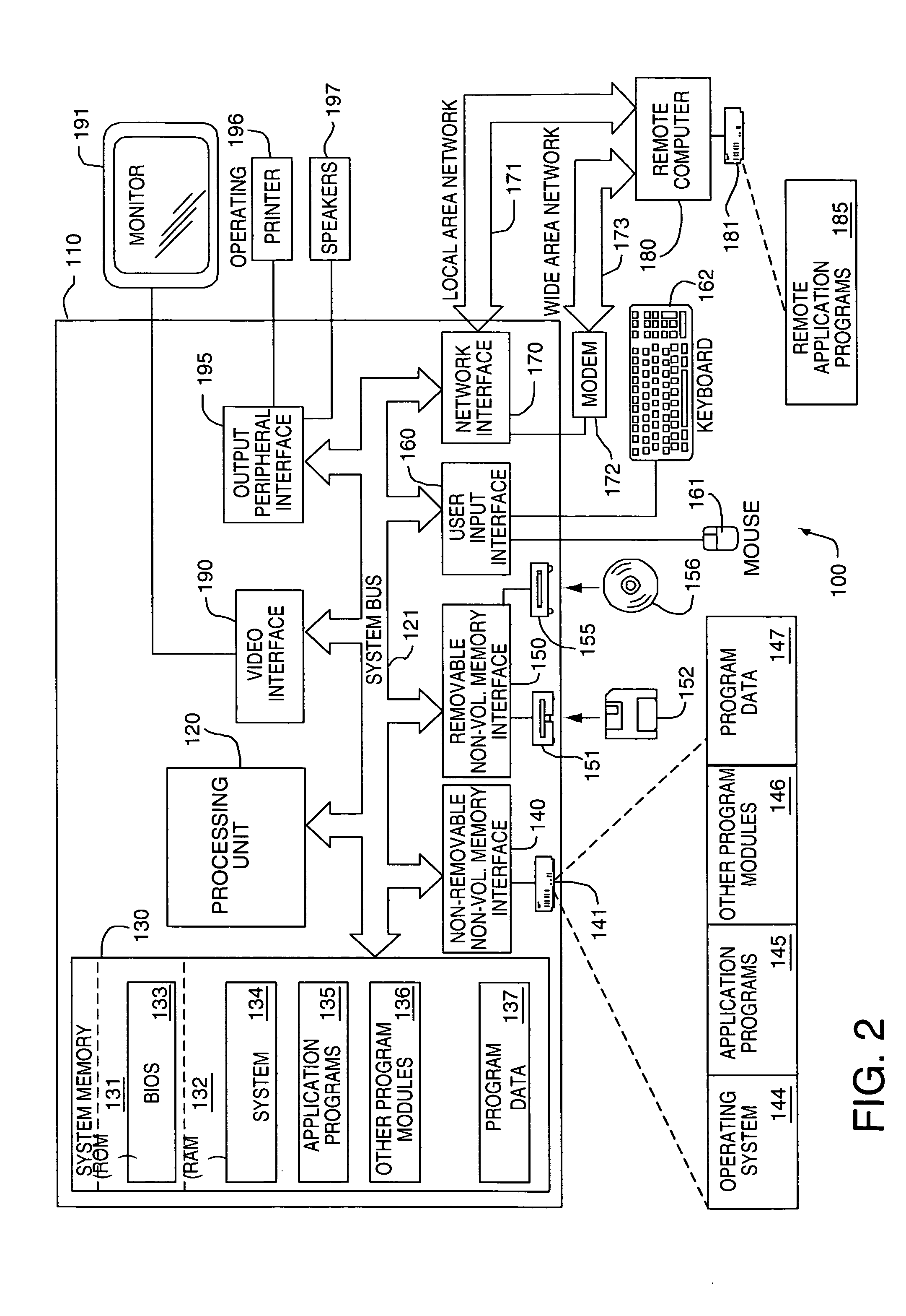 System and method for ranking search results based on tracked user preferences