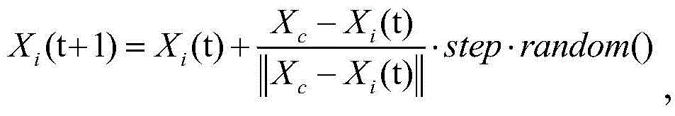 Artificial fish swarm algorithm based traffic route searching method