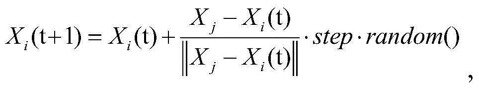 Artificial fish swarm algorithm based traffic route searching method