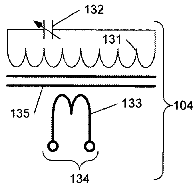 Embedded symmetric multiple axis antenna system with isolation among the multiple axes