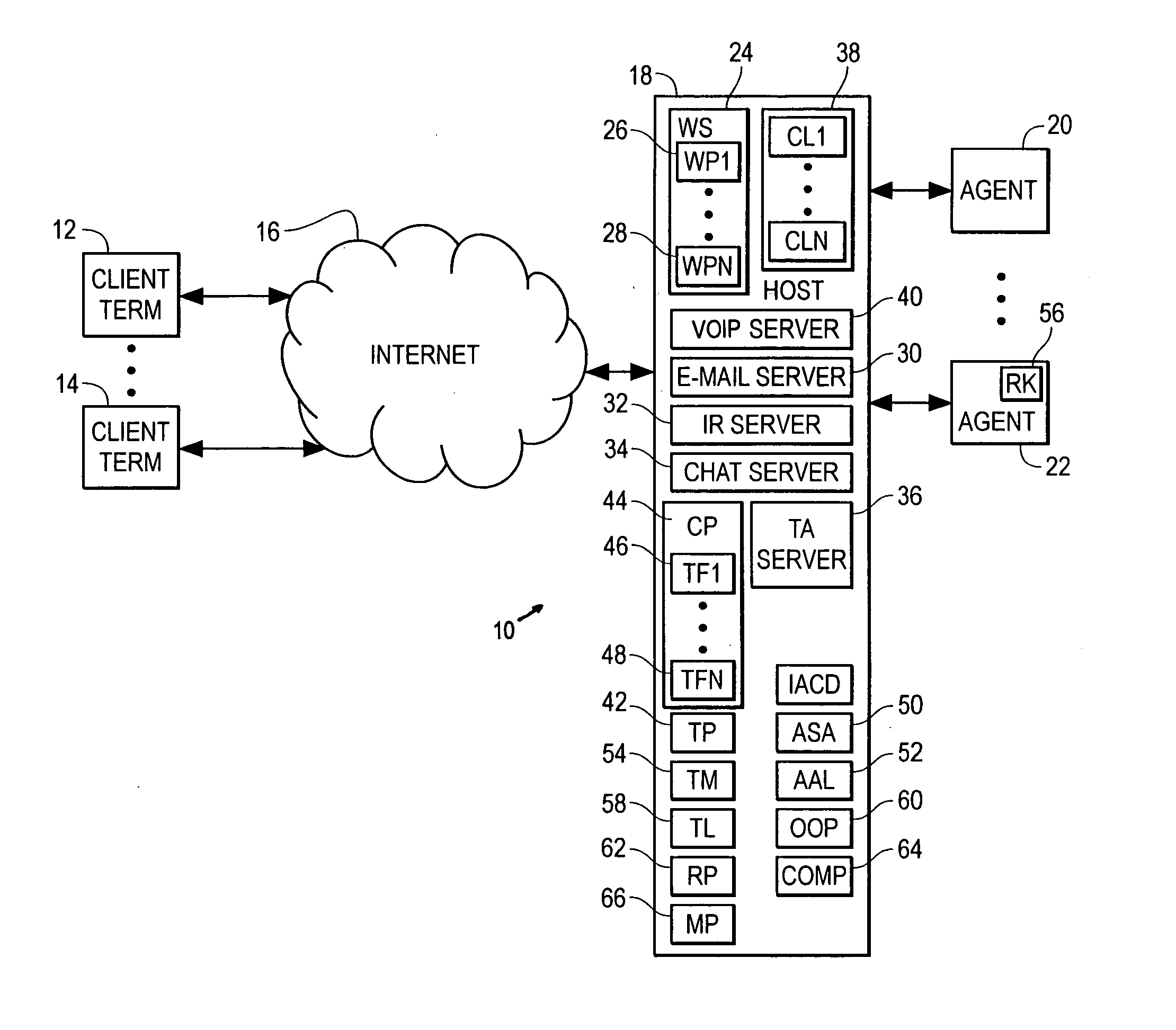 Transaction time tracking and reporting system