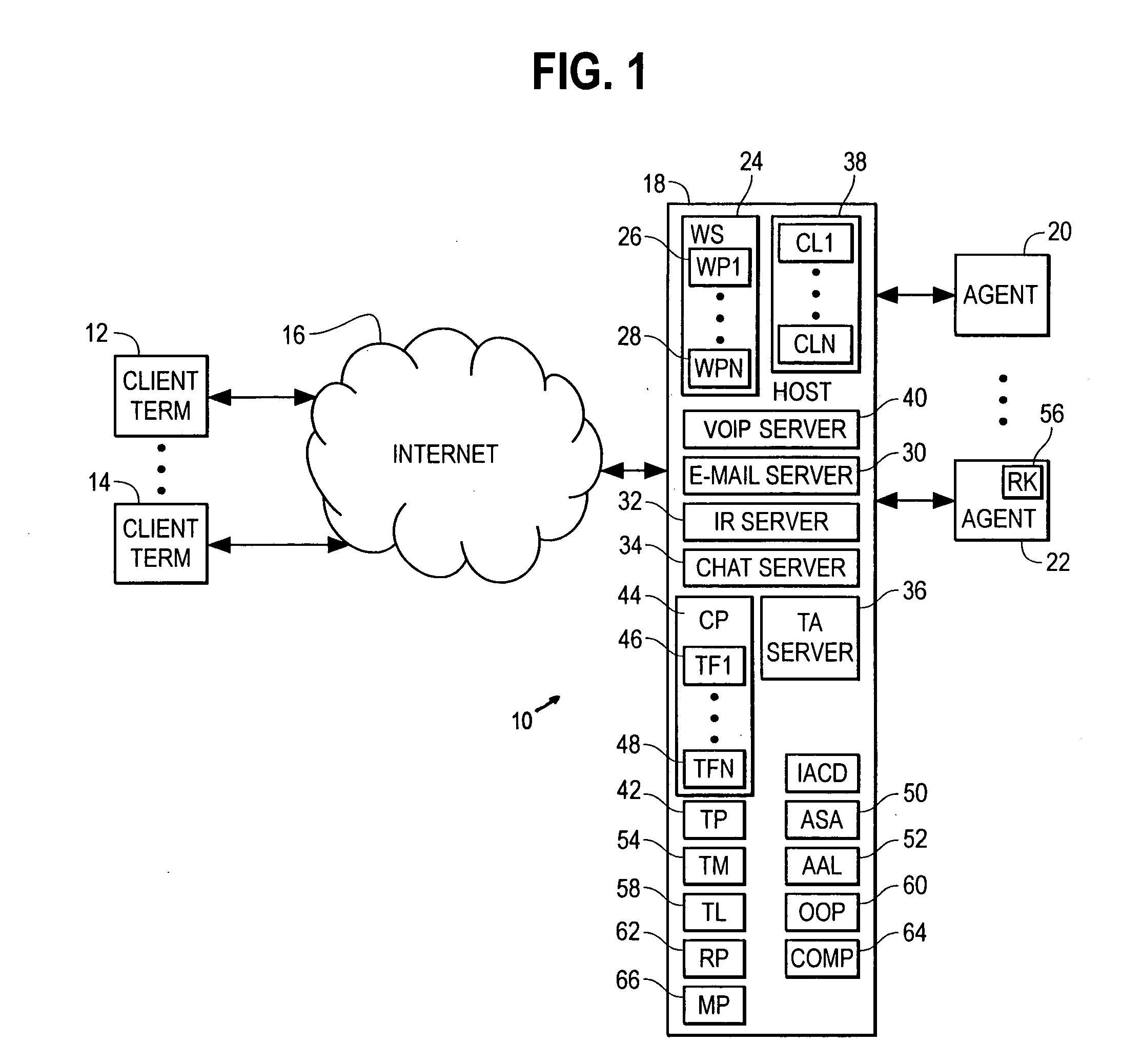 Transaction time tracking and reporting system