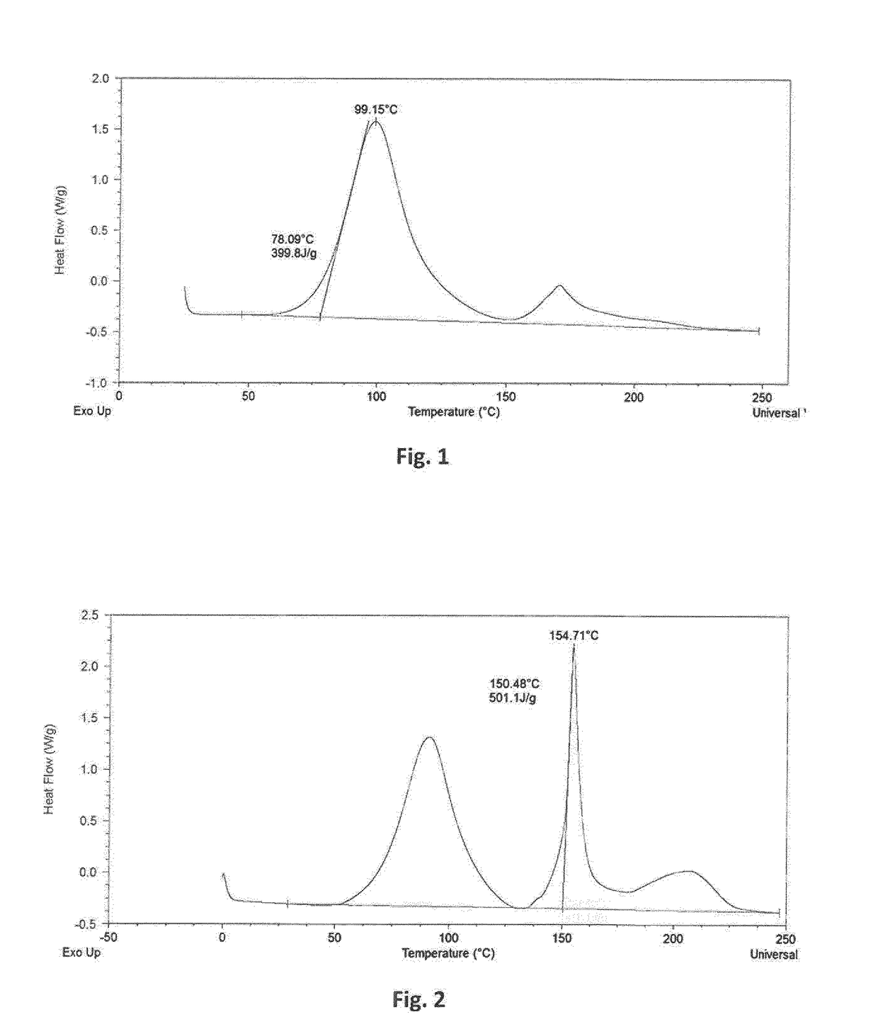 Curable Composition and Molded Article Comprising the Composition