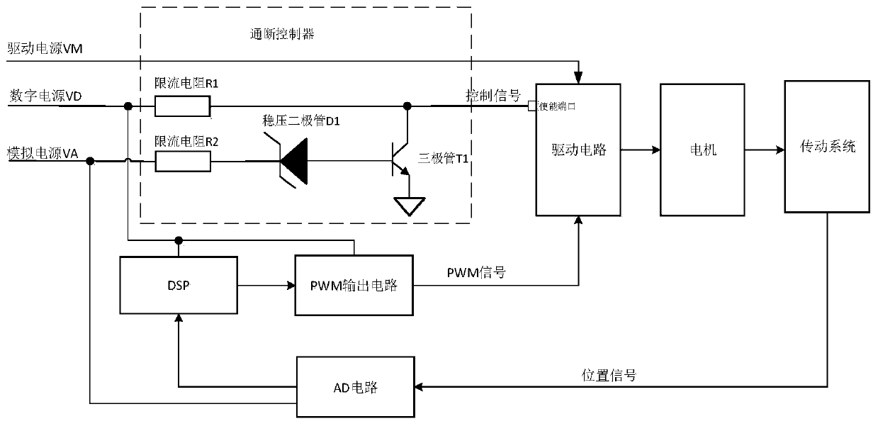 Dual-power on-off control circuit for servo system