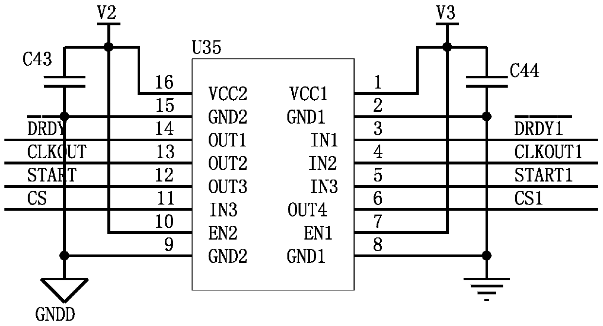 Insulation grounding fault simulation unit