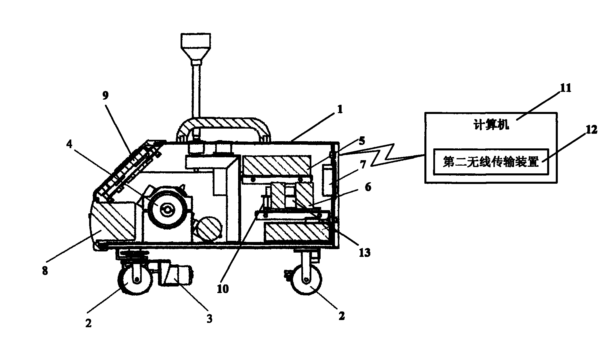 Vacuum state cleanliness class test system and method thereof