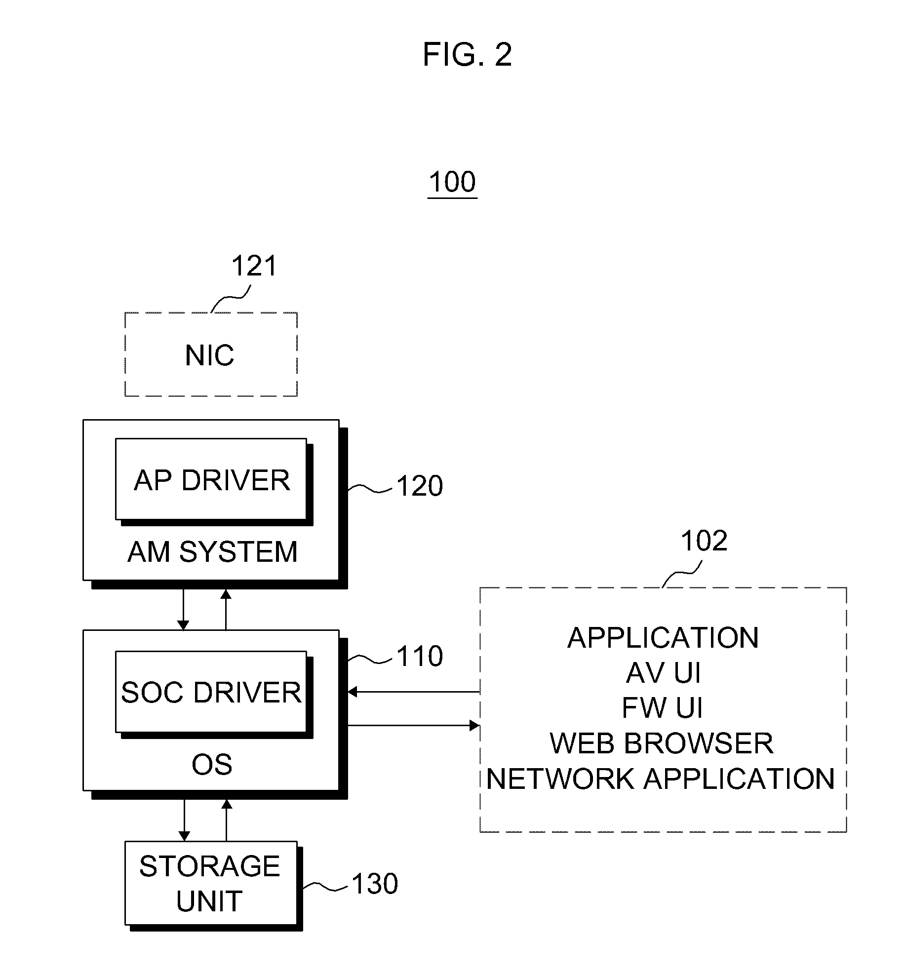 Device and method for providing soc-based Anti-malware service, and interface method