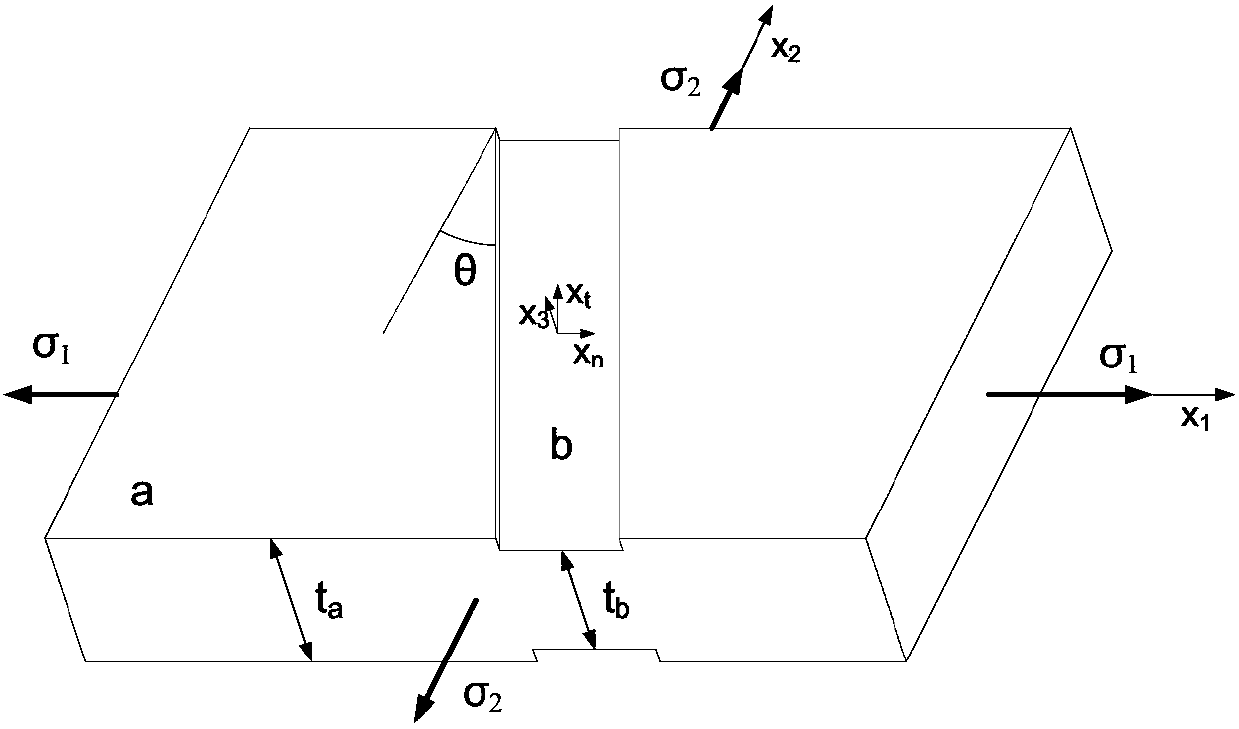 A Simulation Prediction Method of Transient Forming Limit in Hot Forming of Ultra-high Strength Steel