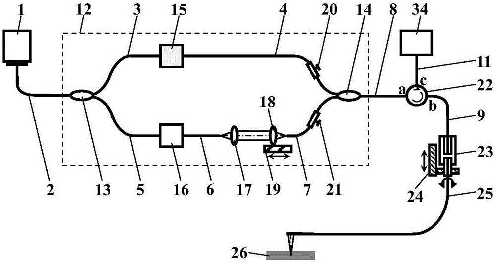 Endoscopic OCT imaging system adopting optical path difference external compensation common-path interference probe