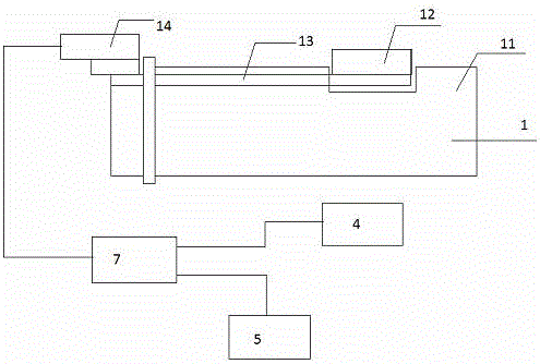 Control method of automatic feeding device