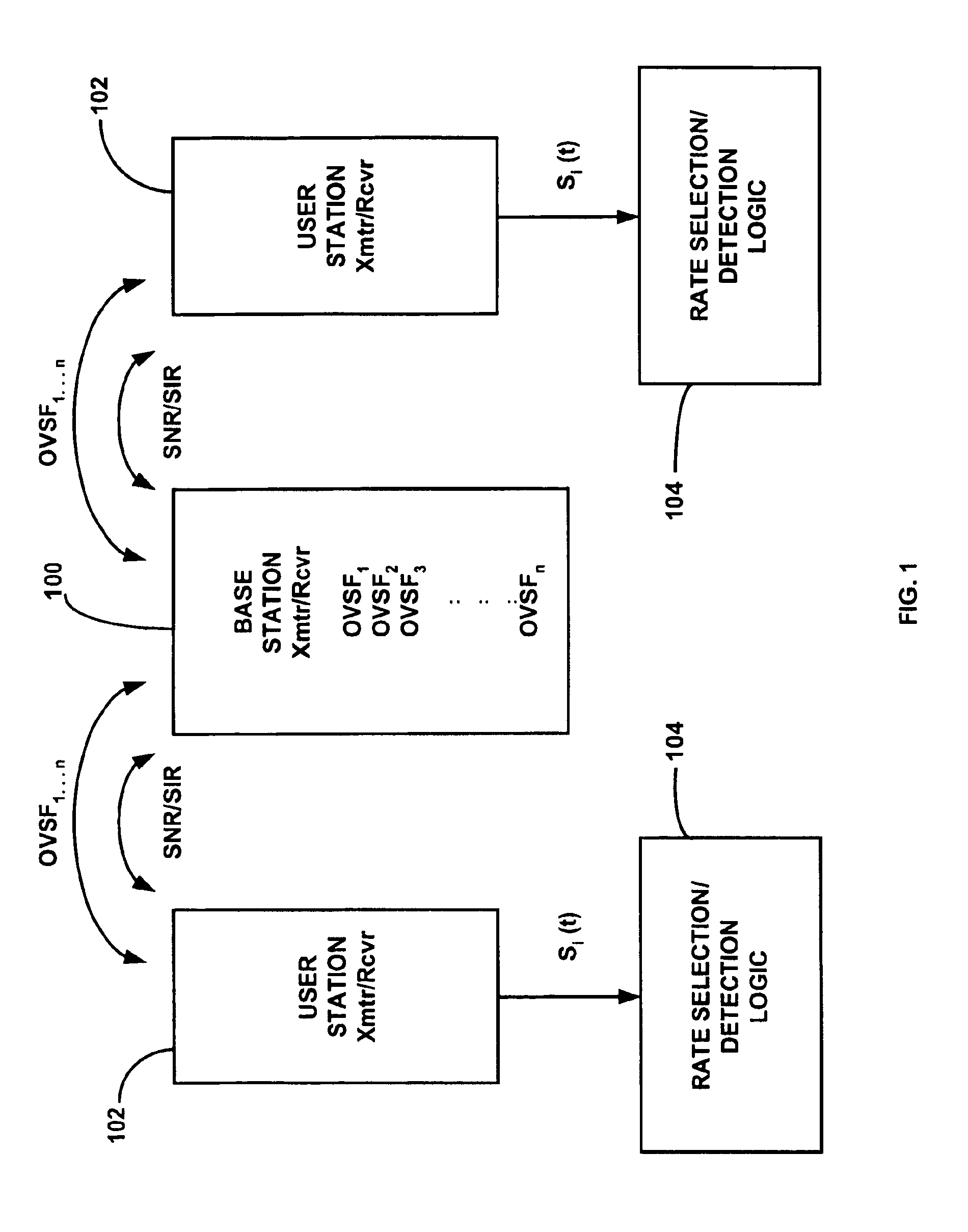 Zero-overhead symbol rate adaptation system for OVSF code