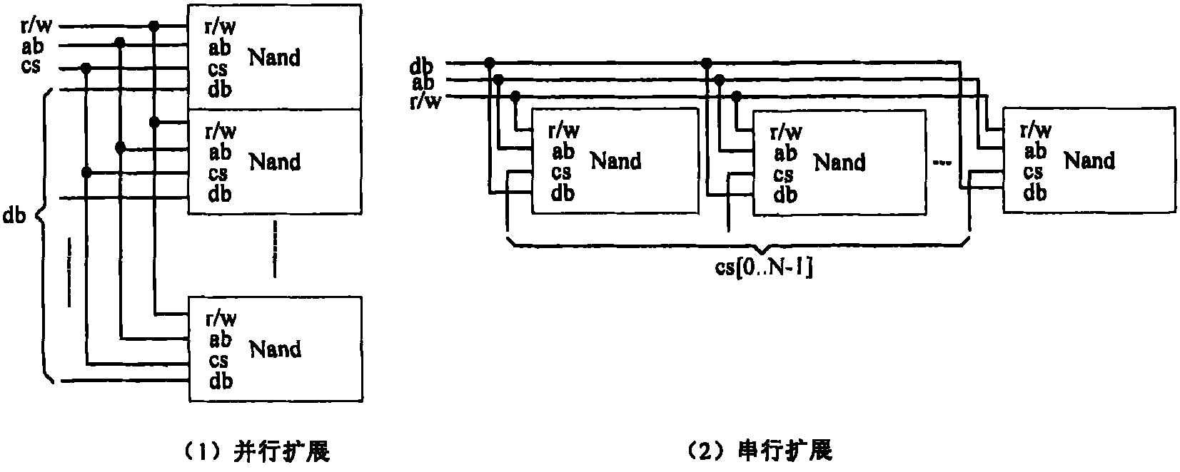 High-speed high-capacity solid electronic recorder