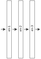 Motion Boundary-Guided Optical Flow Filtering Method Based on Collaborative Deep Neural Networks