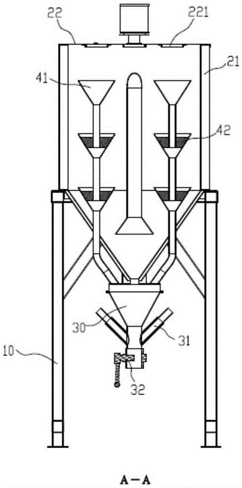 Equal-temperature homogenizing drier