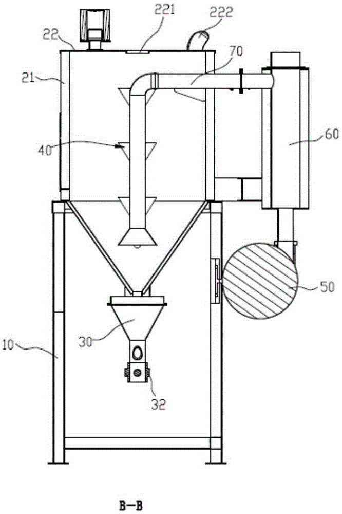 Equal-temperature homogenizing drier