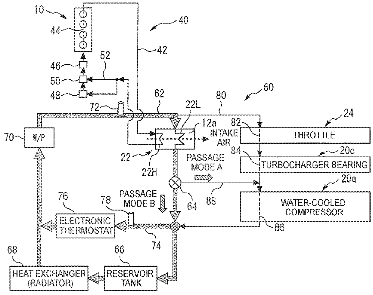 Engine system