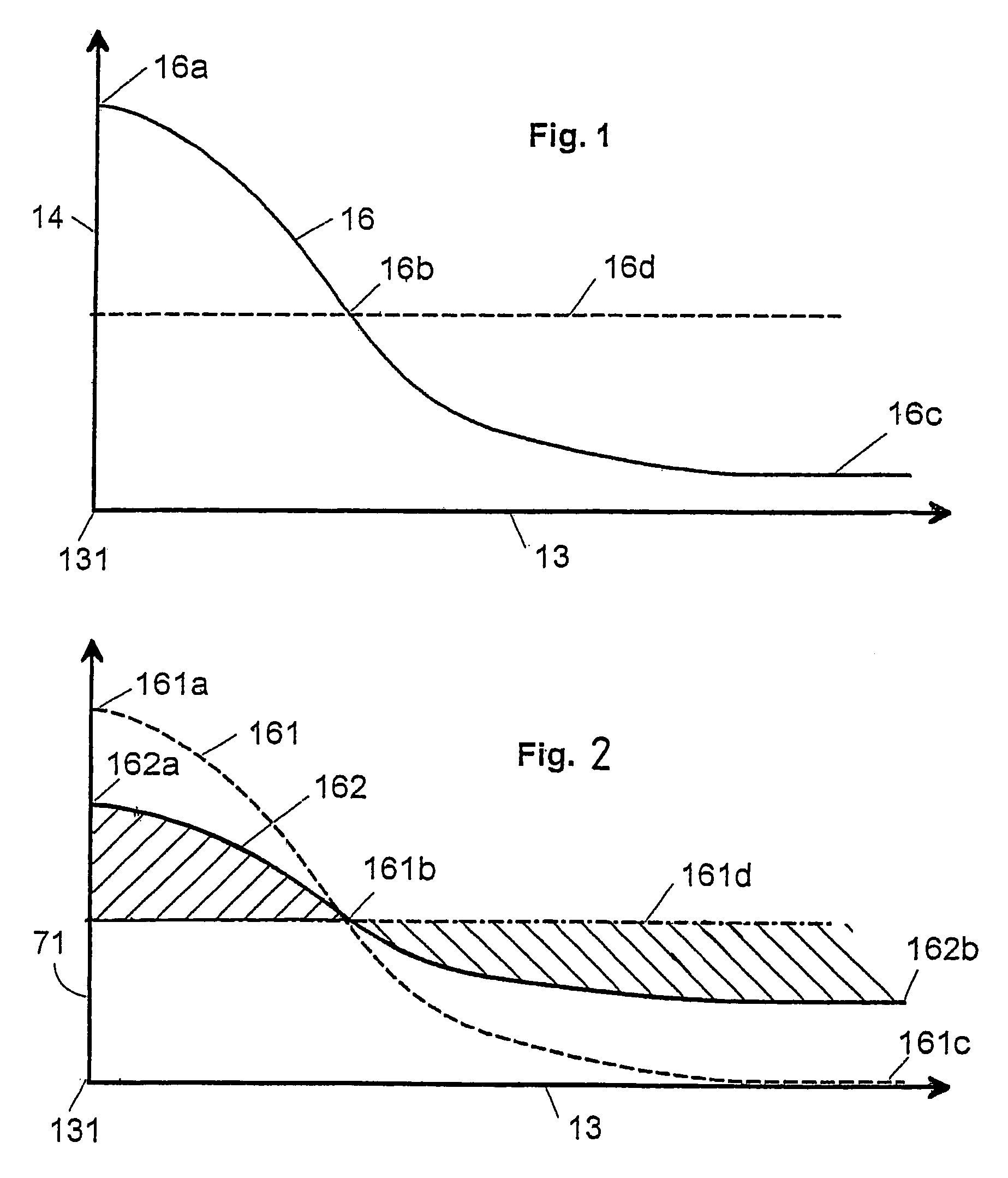 Process as well as device for measuring a component amount released during a thermo-chemical treatment of metallic work piece from the gaseous atmosphere