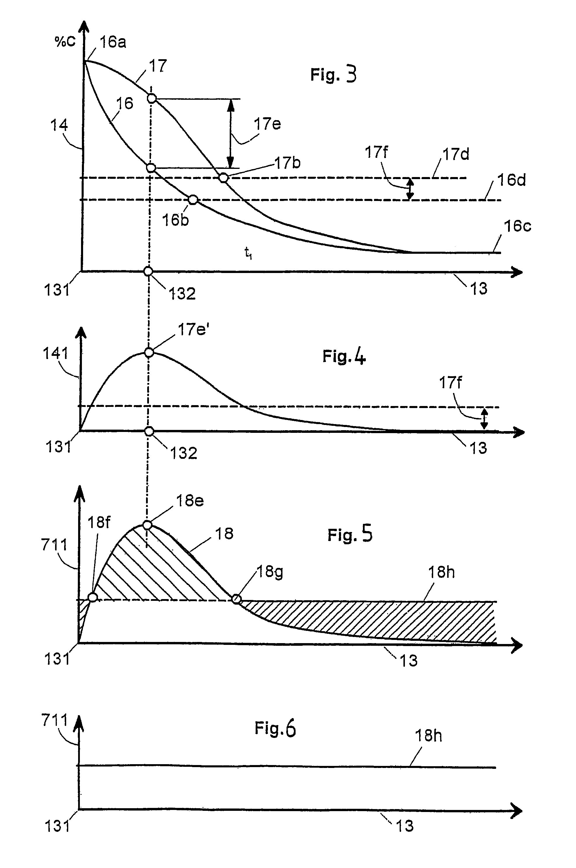 Process as well as device for measuring a component amount released during a thermo-chemical treatment of metallic work piece from the gaseous atmosphere