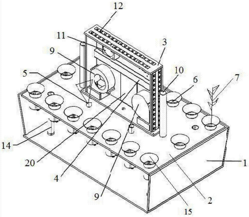 Smart Home Ecosystem Devices