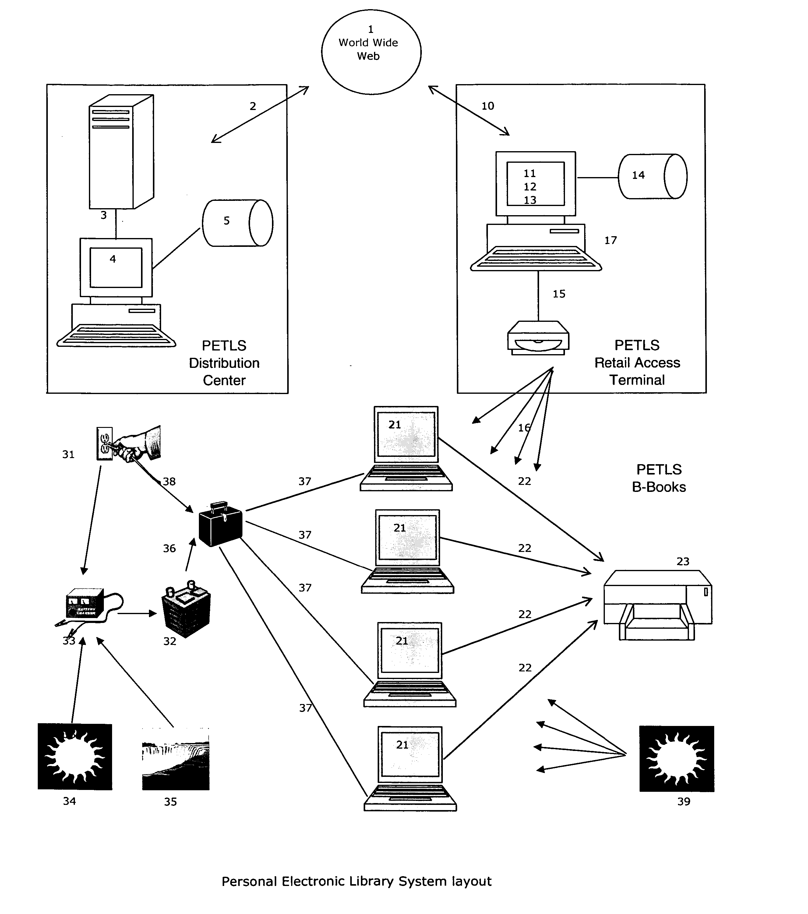 Personal electronic text library system patent