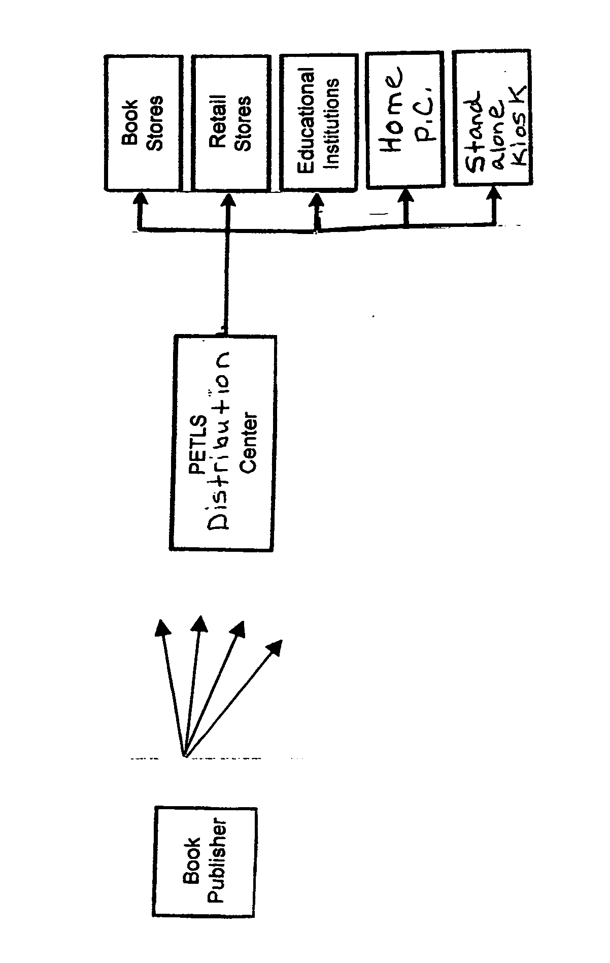 Personal electronic text library system patent