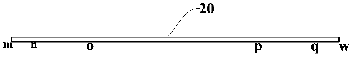 Section bar bending and blank manufacturing method for structural steel flash welding thin-wall ring