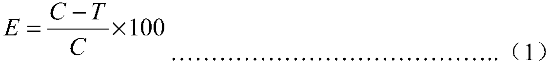 Weeding composition containing pinoxaden and mesosulfuron-methyl