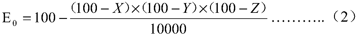 Weeding composition containing pinoxaden and mesosulfuron-methyl