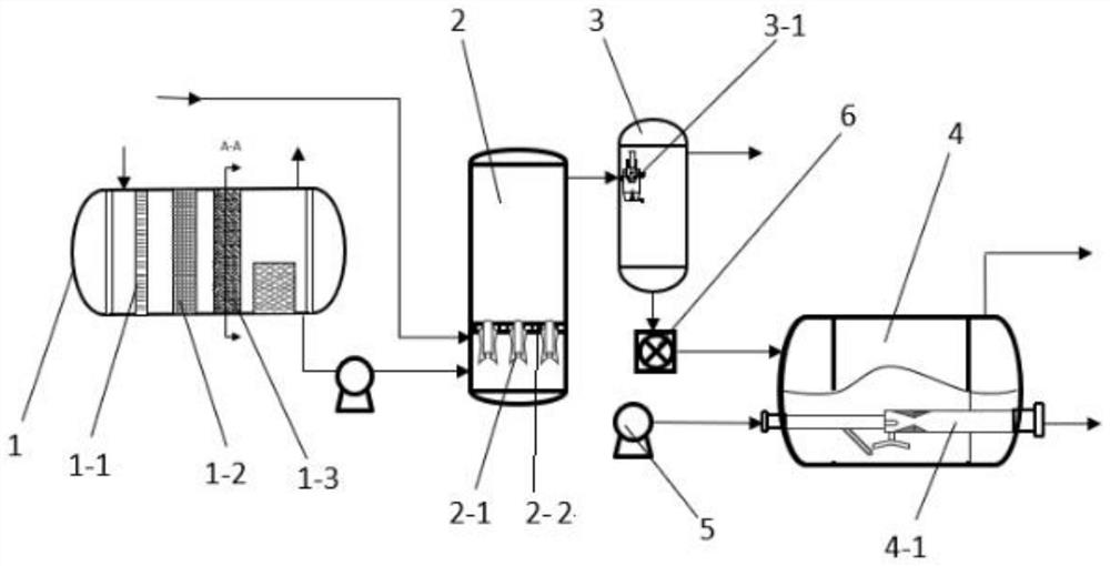 A device and method for wet oxidation treatment of sulfur-containing organic wastewater