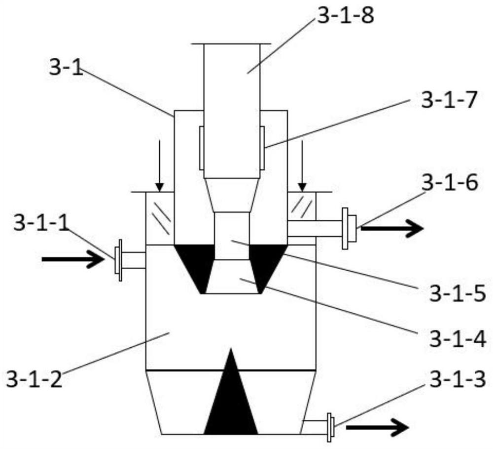 A device and method for wet oxidation treatment of sulfur-containing organic wastewater