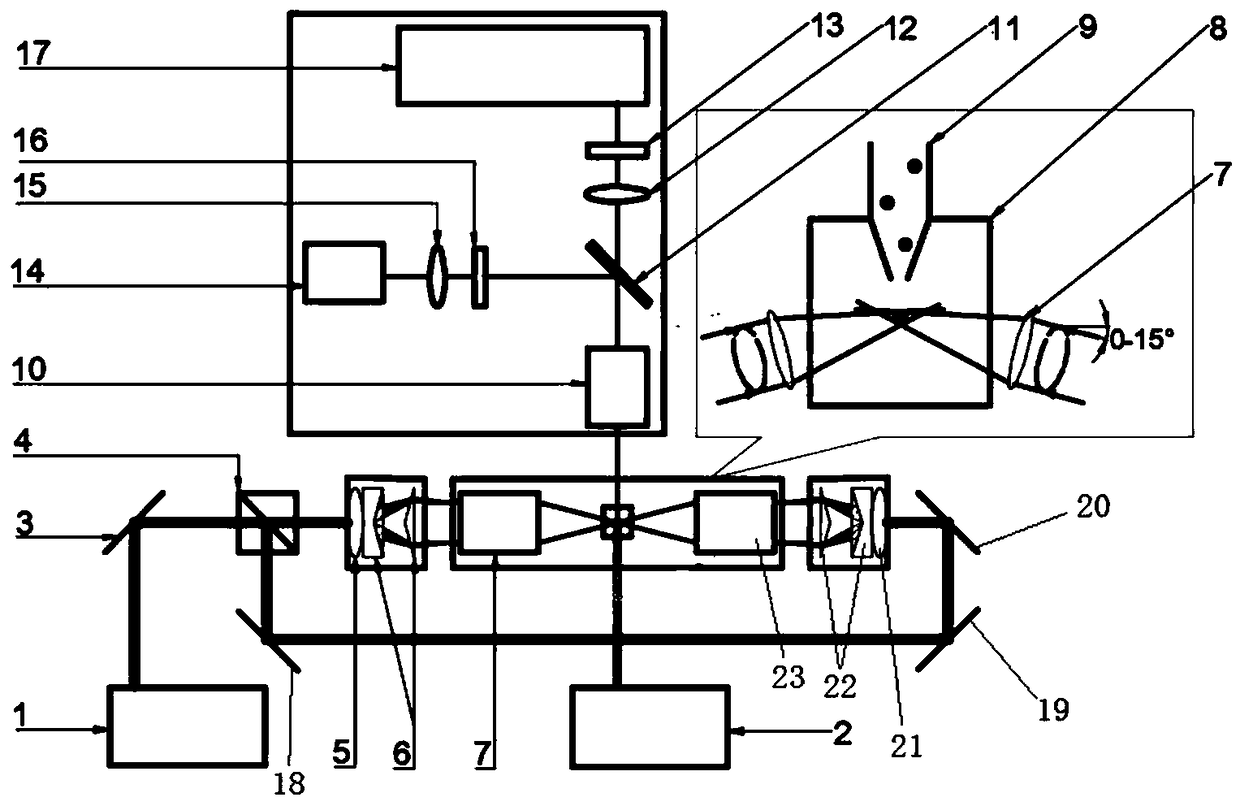 Device which is invented based optical trapping of particles in aerosol and is used for realizing Raman spectrum detection