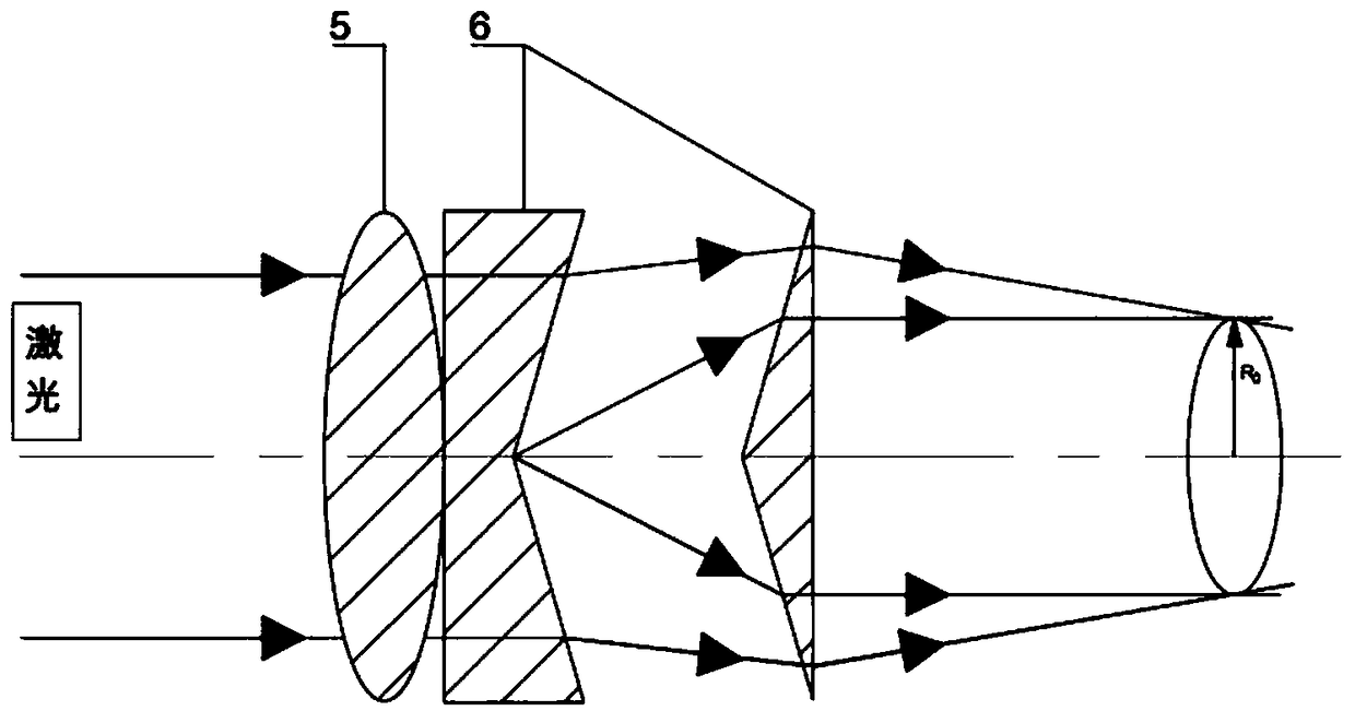 Device which is invented based optical trapping of particles in aerosol and is used for realizing Raman spectrum detection