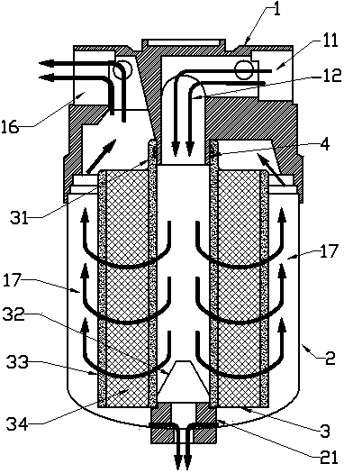 Precise oil-gas separation device and application of precise oil-gas separation device in screw-type compressor