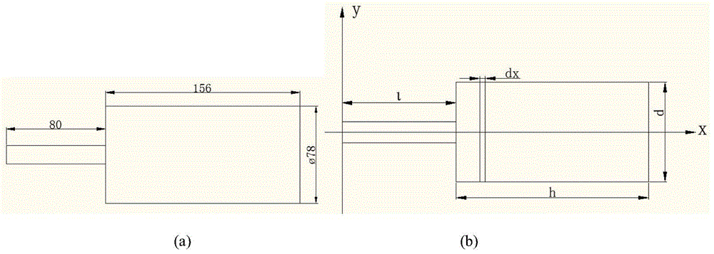 An active anti-dancing actuator for overhead transmission lines