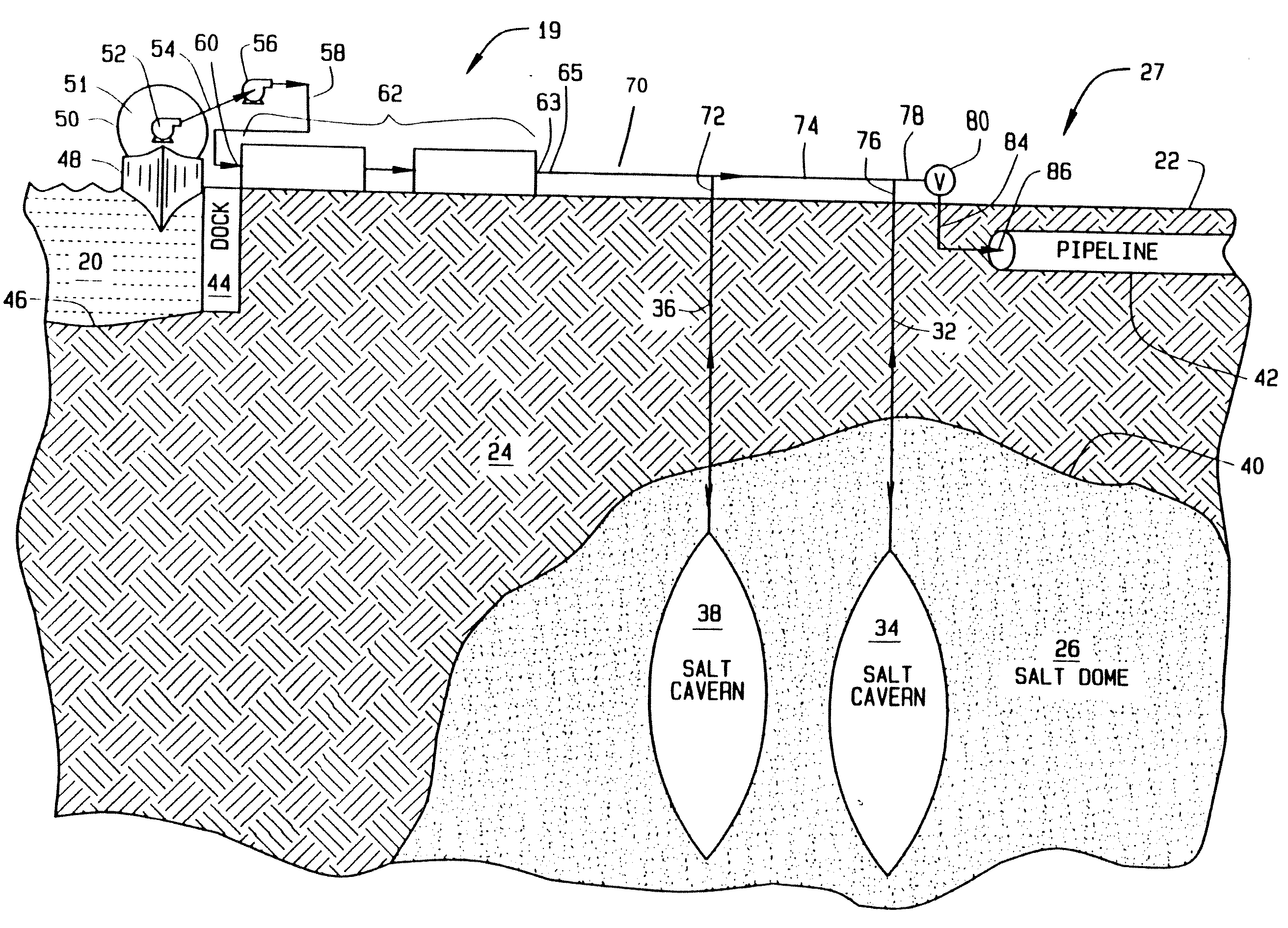 Dual gas facility