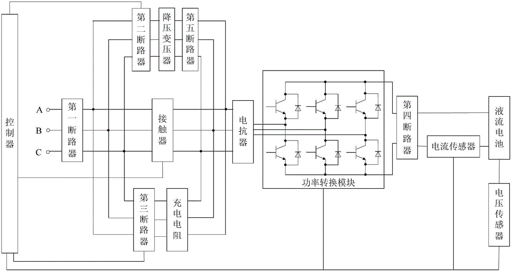 A liquid flow battery initial charging method and circuit