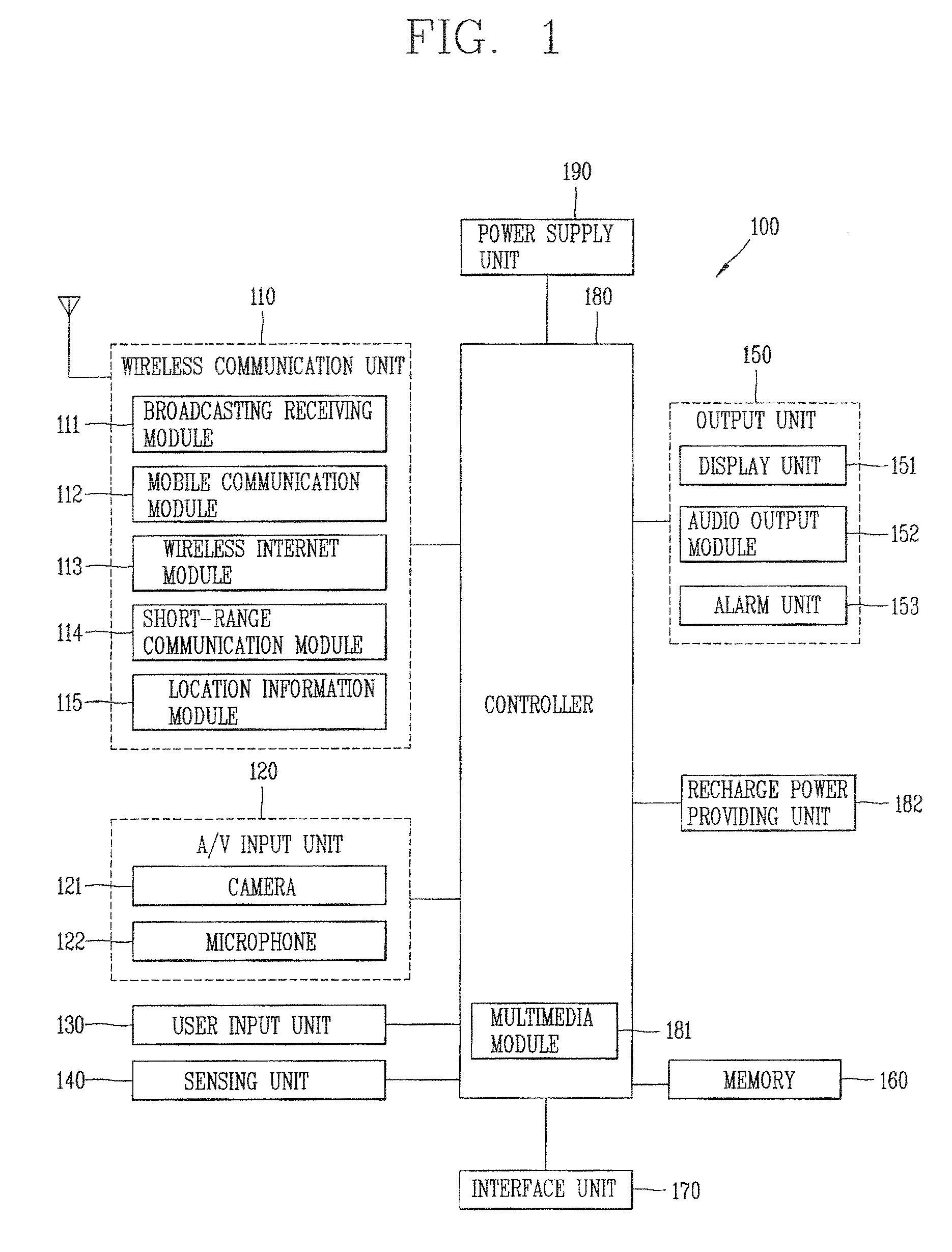 Mobile terminal having menu providing function for wireless recharging and recharging method thereof