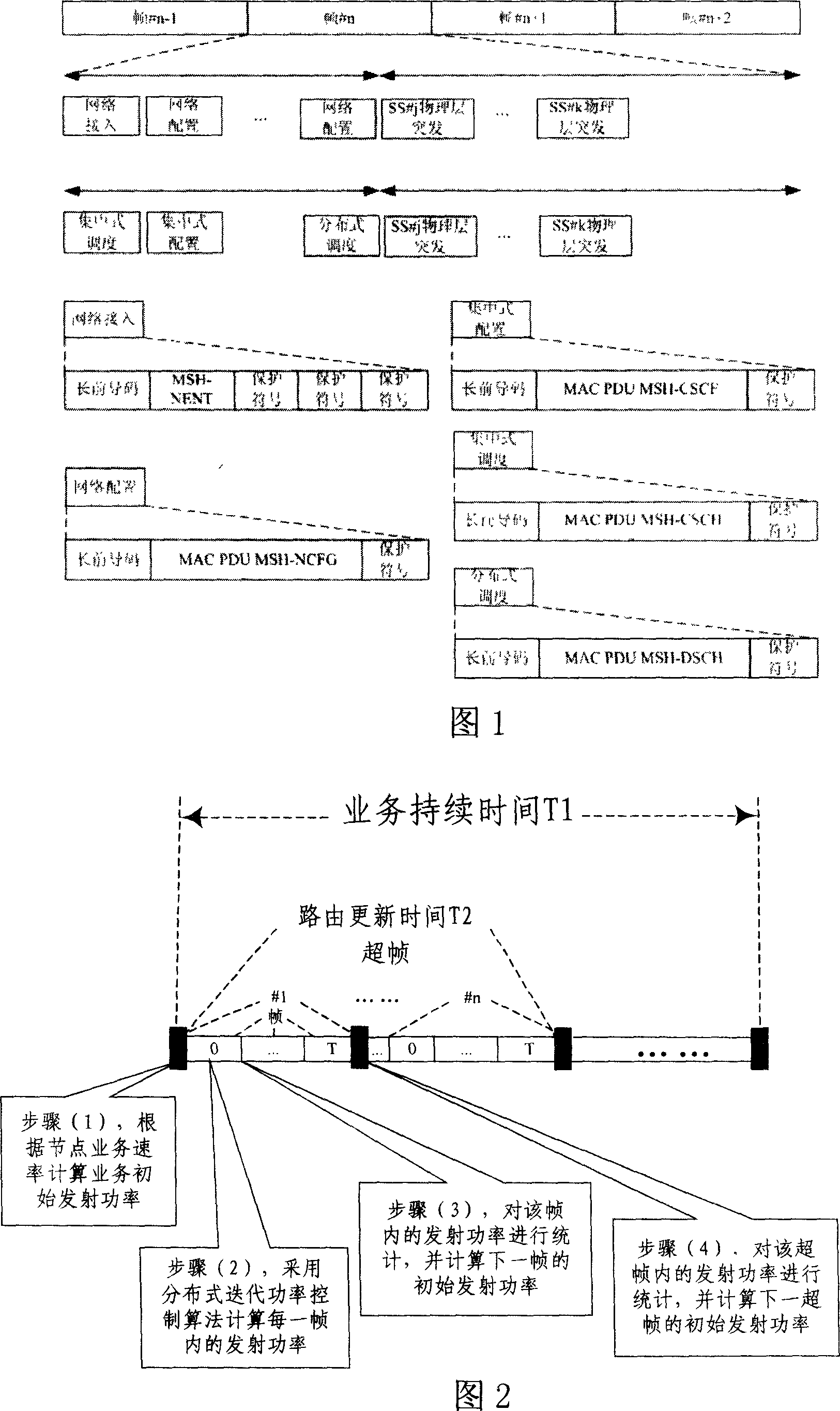 Power control method for centralized wireless multihop access network