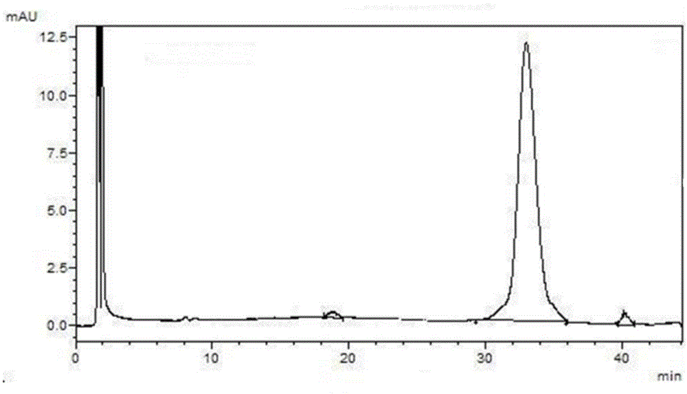 A cis-lycopene preparation boosting immunity and a preparing method thereof