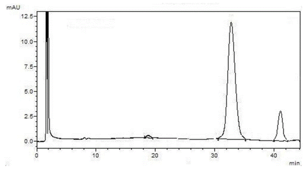 A cis-lycopene preparation boosting immunity and a preparing method thereof